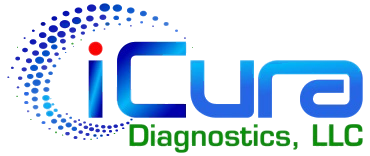 iCura Diagnostics