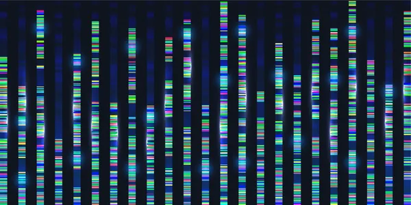 Read more about the article Elevating Oncologic Studies with State-of-the-Art Next Generation Sequencing (NGS) and Digital PCR Platforms