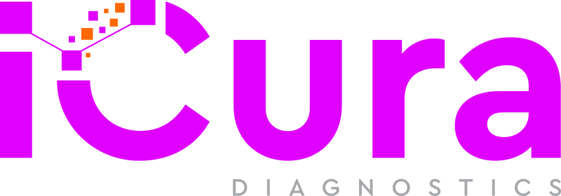 iCura Logo